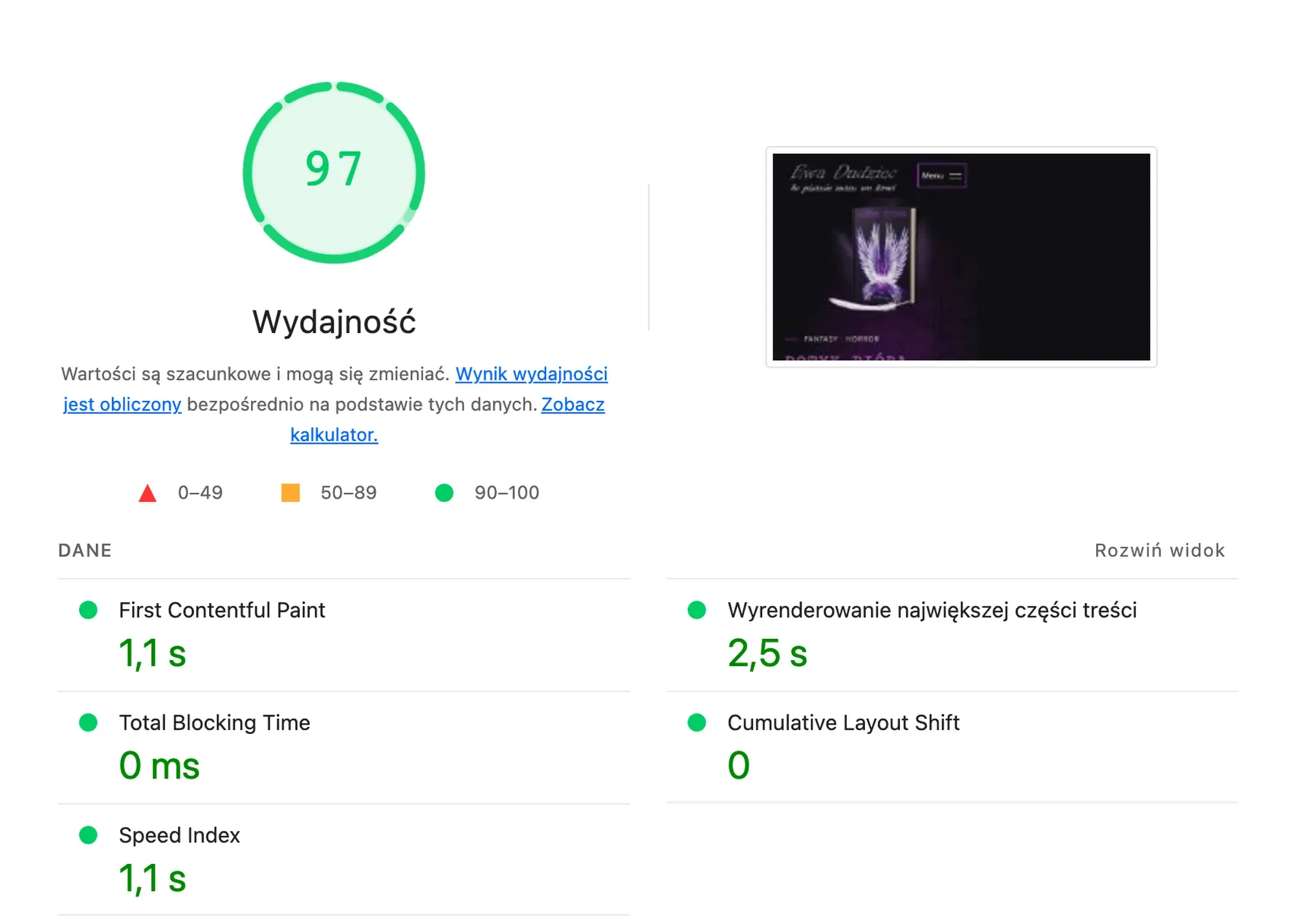 Raport Lighthouse dla telefonu, nowa wersja darkita.pl: wydajność 97 na 100, wyrenderowanie największej części treści 2,5 s, przesunięcia układu 0